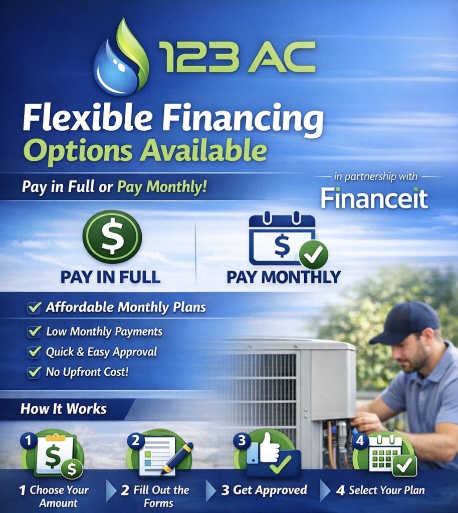 Financing